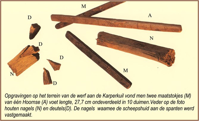 De opgraven aan de Karperkuil.