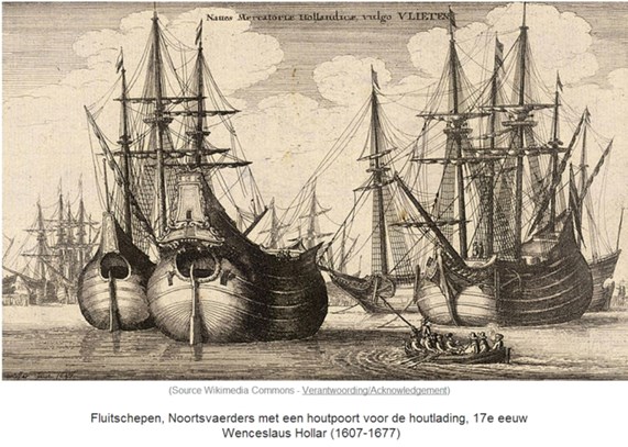 Fluiten in klein en groot