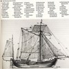Smak 17e eeuw met scheepsdelen genummerd.