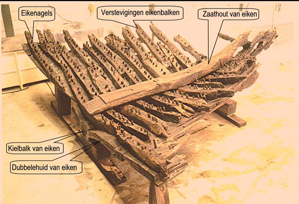 Deel van een wrak van graanschip-SO1